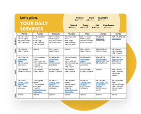 colitis-meal-plan