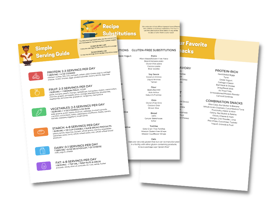 PCOS Meal Plan Sheet 2